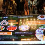 Le Niger lance la 6e édition du Mois du Consommer Local, mobilisant institutions, entrepreneurs et citoyens autour d’une ambition : renforcer les chaînes de valeur régionales et affirmer la souveraineté économique par le "Made in Niger".